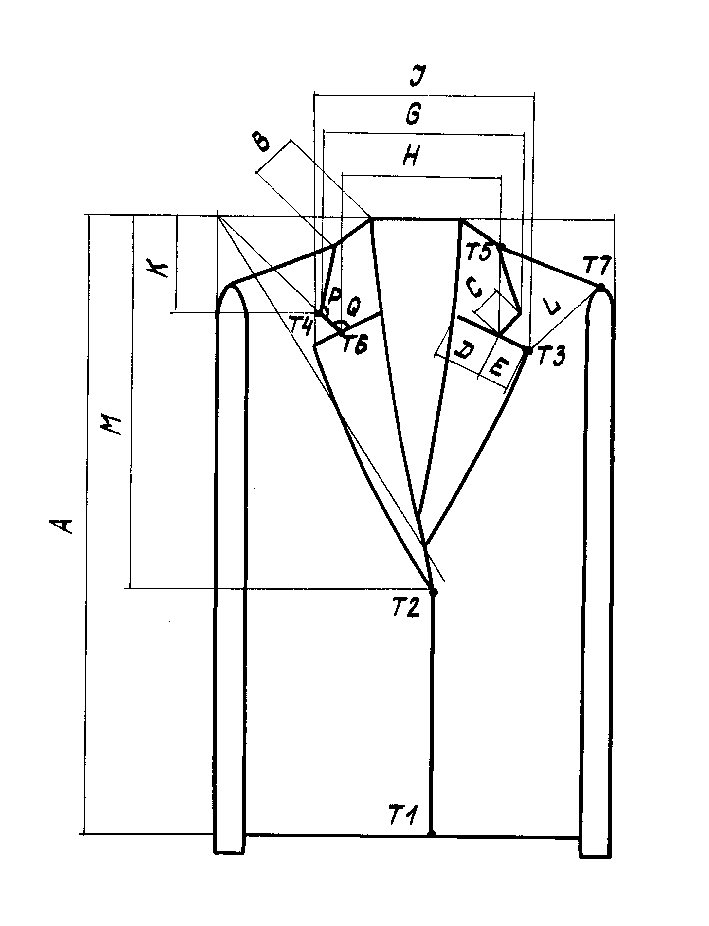 Выкройка пиджака