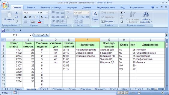 Как быстро составить таблицу