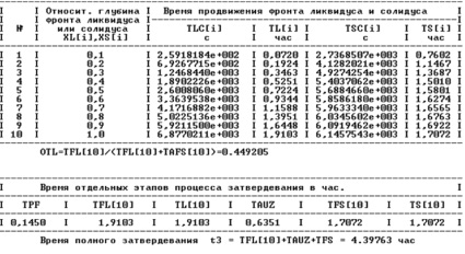 рис_65.tif