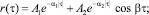 Eqn2.wmf