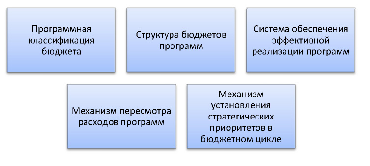 markova2.tiff