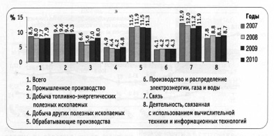 popova_1.tif