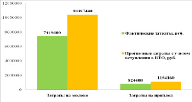 post1.tif