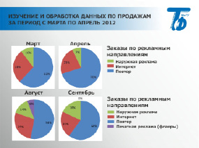 reider12.tif
