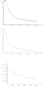dyn2.tif