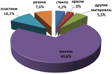kravc2.tif