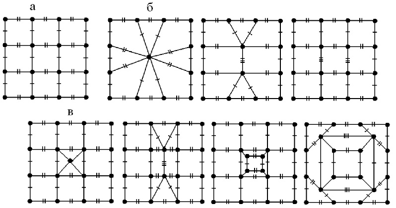 Squaring net