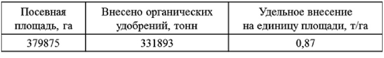 mtabl1.tif