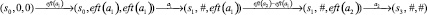 Eqn143.wmf
