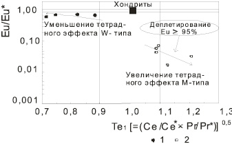 gs3.wmf