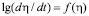 pi014.wmf