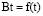 pi028.wmf