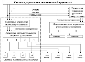 v4a.wmf
