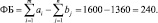 Eqn161.wmf