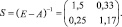 Eqn191.wmf