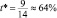 Eqn306.wmf