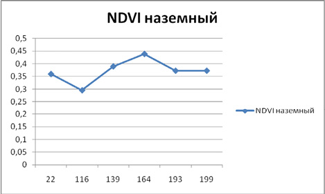 zv3.tif