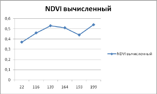 zv6.wmf