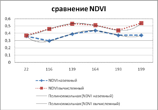 zv7.wmf