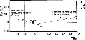 geo1.tif