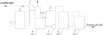 gudkov5.tif