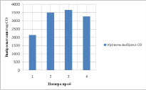 lebedeva1.tif