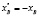 proc047.wmf