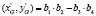 proc049.wmf