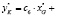 proc118.wmf