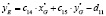 proc122.wmf