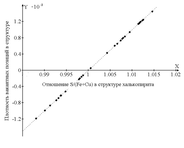 onuf3.tif