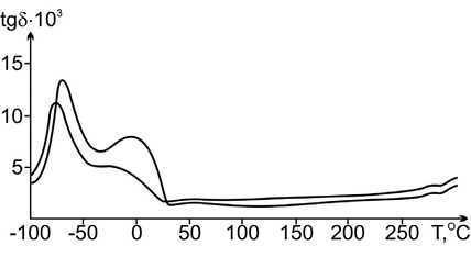 ramonovaris1.tif