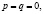 daling26.wmf