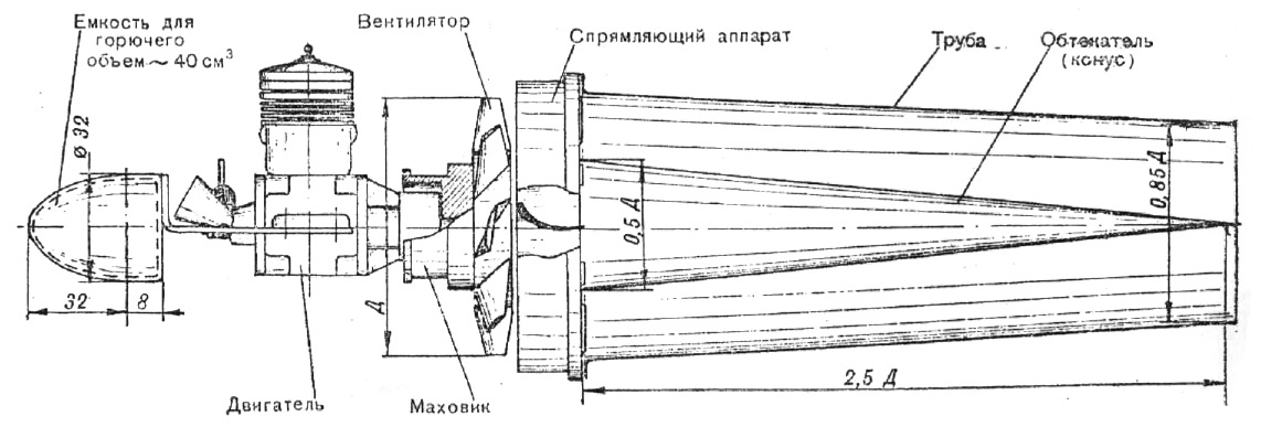 Чертежи турбореактивного двигателя для авиамодели