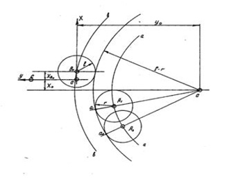 ab47.wmf