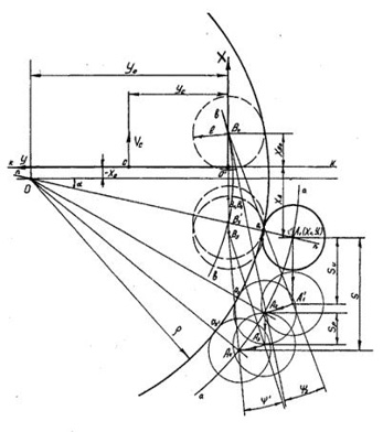 ab7.wmf
