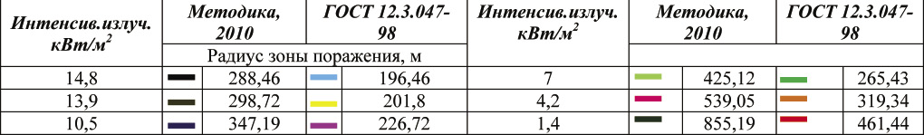 efr2.tif