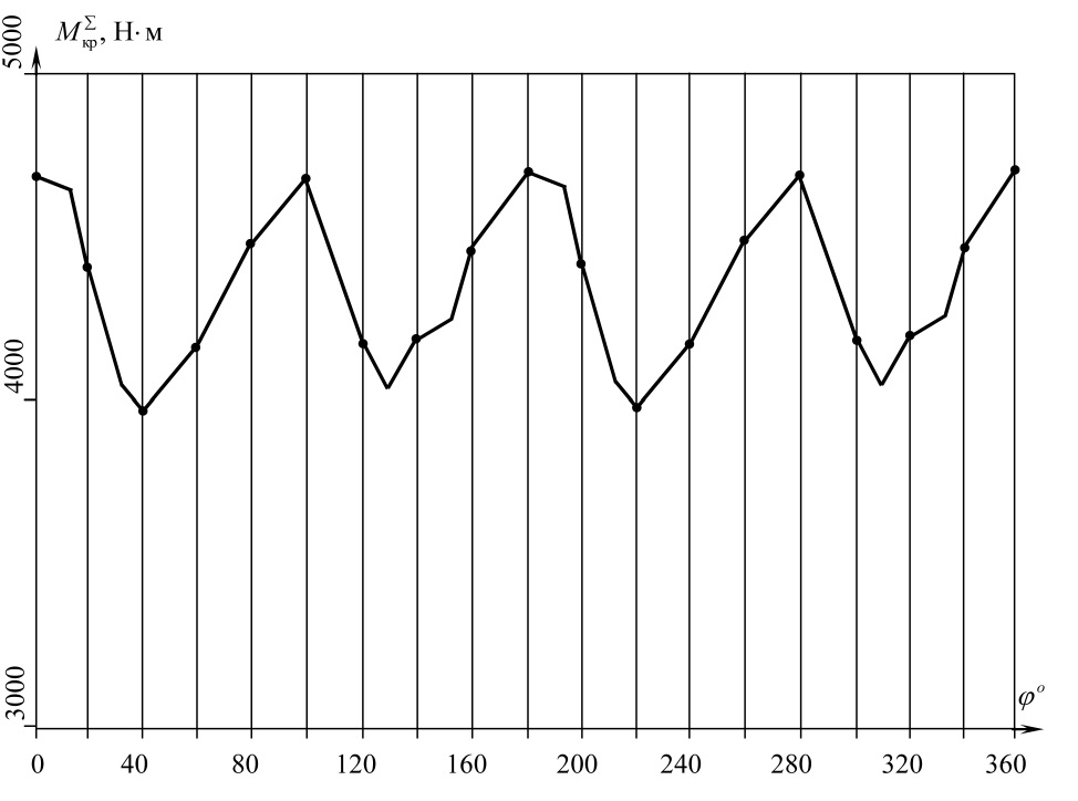 first10.tif