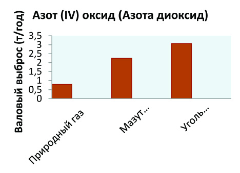 kocheva1.tif