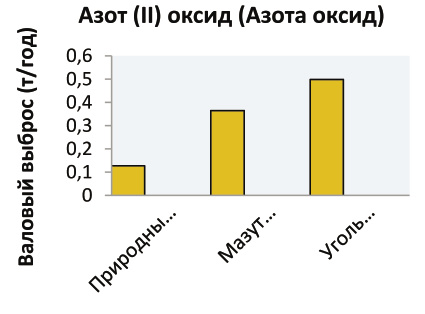 kocheva2.tif