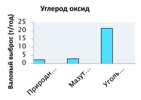 kocheva3.tif