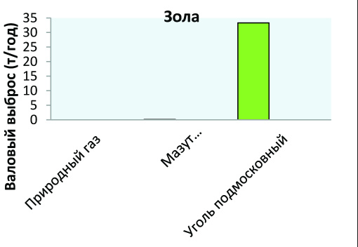 kocheva5.tif