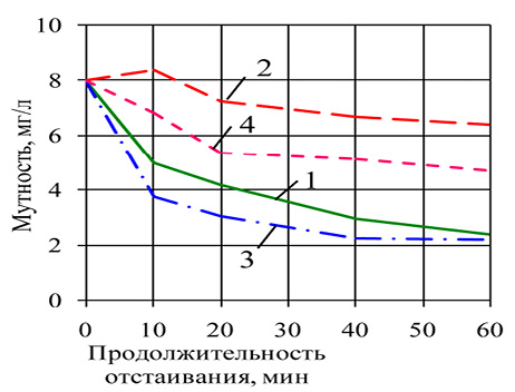 koev7.tif