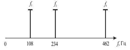 lis1.tif