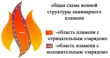 suvor1.wmf