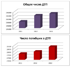 avto2.tiff