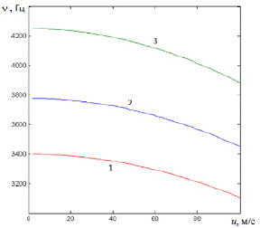 fm6.tif