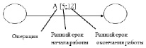 matpril22.tif