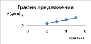 matpril2.tif