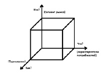 matpril7.tif